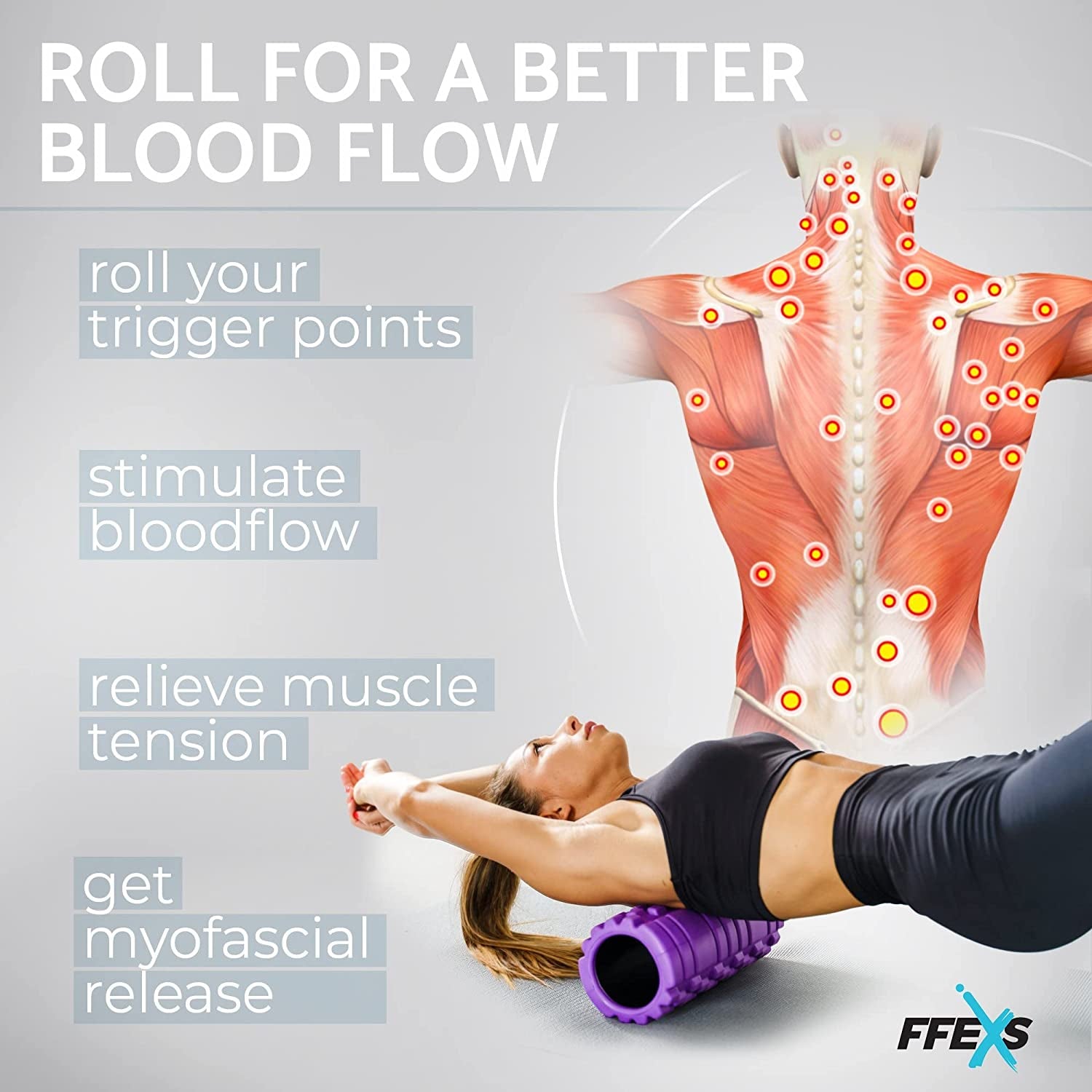 Foam Roller for Deep Tissue Muscle Massage Trigger Point Muscles Therapy